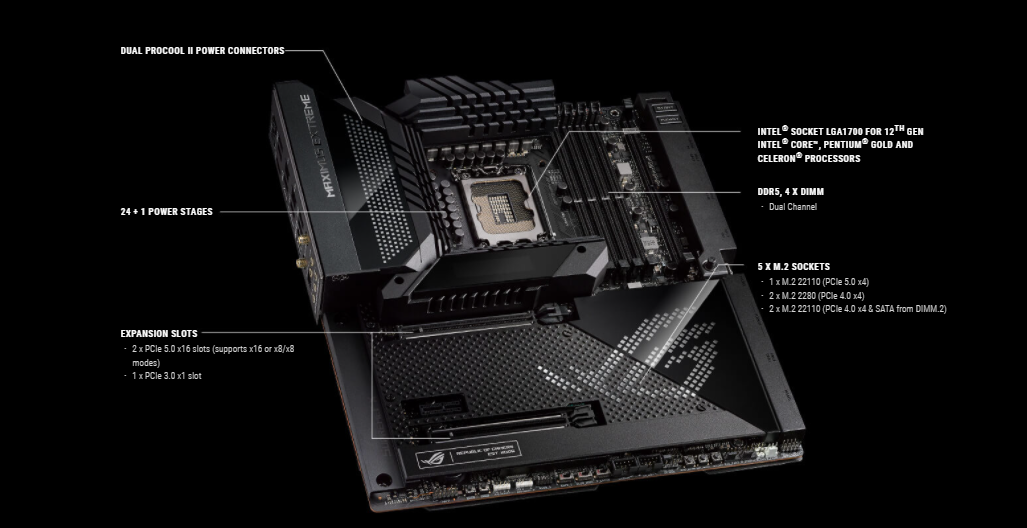 Základní deska Asus ROG Maximus Z690 Extreme má integrovaný modul regulátoru napětí Digi+ VRM, který zajišťuje neuvěřitelně hladký a čistý přívod energie do CPU za všech okolností.