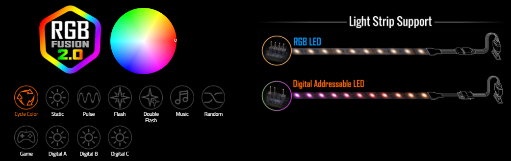 Vo výbave základnej dosky Gigabyte B550M Gaming nechýba aj viaczónová adresovateľná RGB LED lišta pre dokonalé efekty podsvietenia, ktoré si môžete prispôsobiť pomocou softvéru Gigabyte RGB Fusion 2.0.