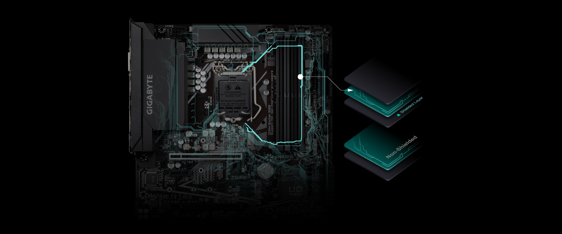 Základnú dosku Gigabyte Z590M podporuje procesory Intel Pentium, Celeron G5xx5 a 10. aj 11. generáciu procesorov Intel Core Series.