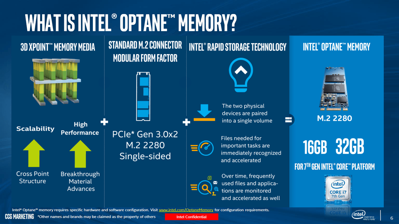Procesor Intel Core i3-10100 ponúka plnú podporu Intel Optane Memory a najnovších cachovacích pamätí, ktoré dokážu zrýchliť váš platňový disk až o niekoľko desiatok %.
