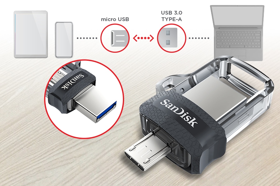 Flashdisk Sandisk Ultra Dual USB Drive se pyn microUSB konektorem typu B na jedn stran a USB-A portem na stran druh, kdy toto rozhran nabz bjenou rychlost ten dat a 150 MB/s.