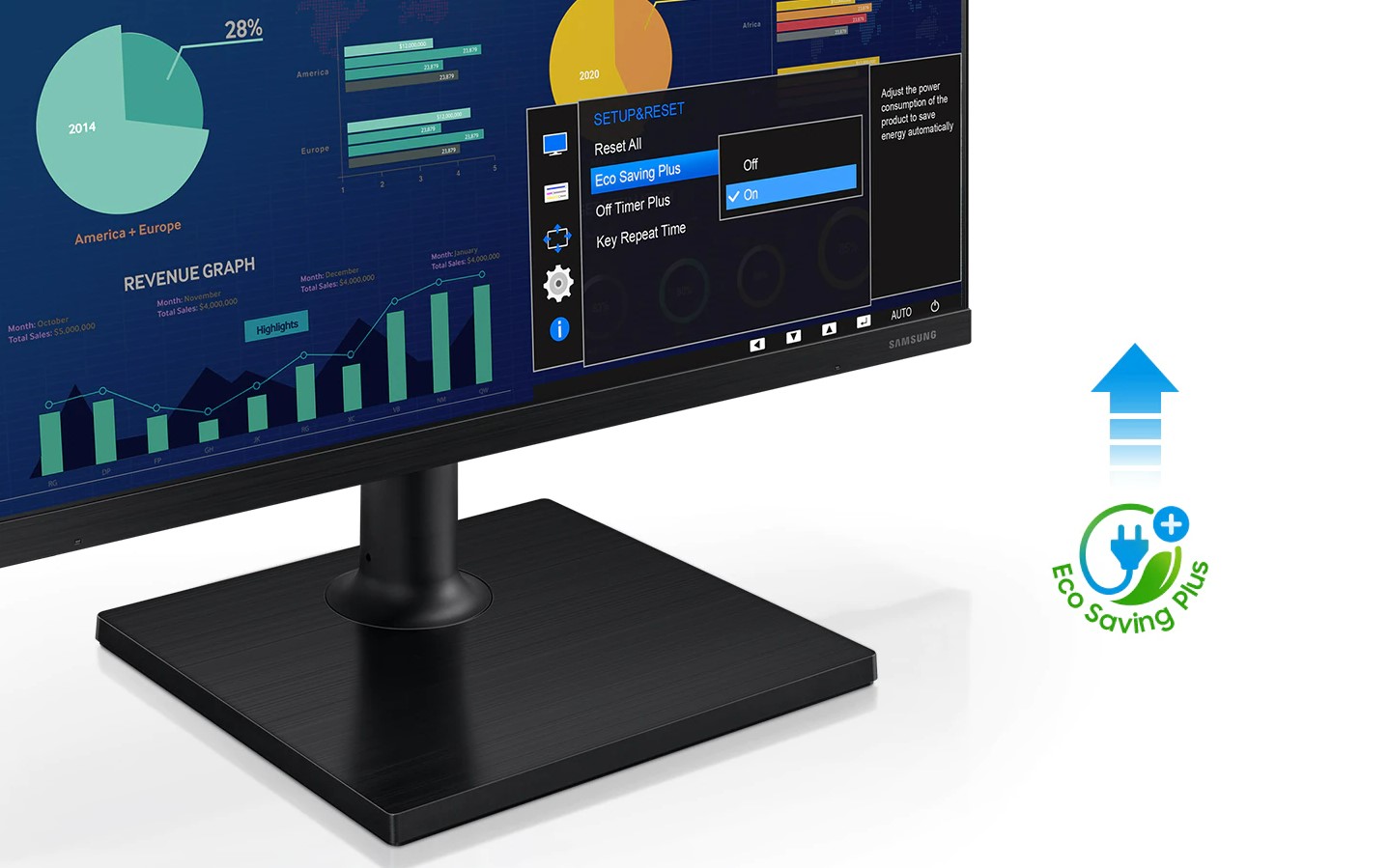 Technologie Smart Eco Saving u monitoru Samsung F24T450F pro snížení spotřeby energie