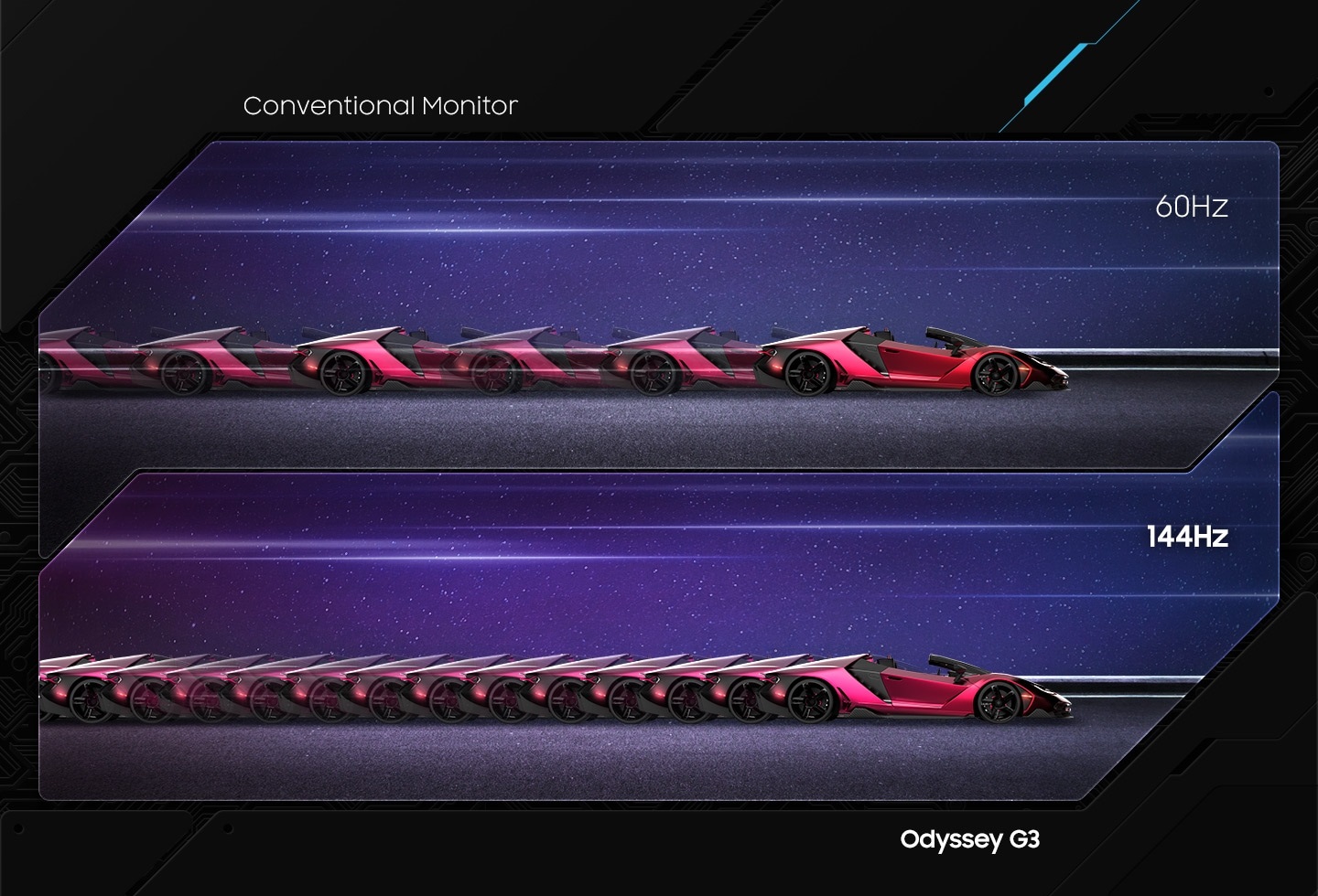 Monitor Odyssey G3 je vybaven SVA panelem, kter zajist obraz ve FHD rozlien s variabiln obnovovac frekvenc a 144 Hz.