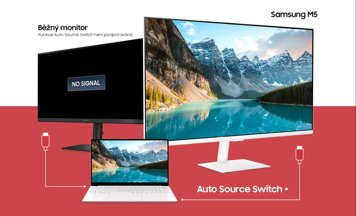 Monitor Samsung M5 a Auto Source Switch + pro snadné připojení zařízení
