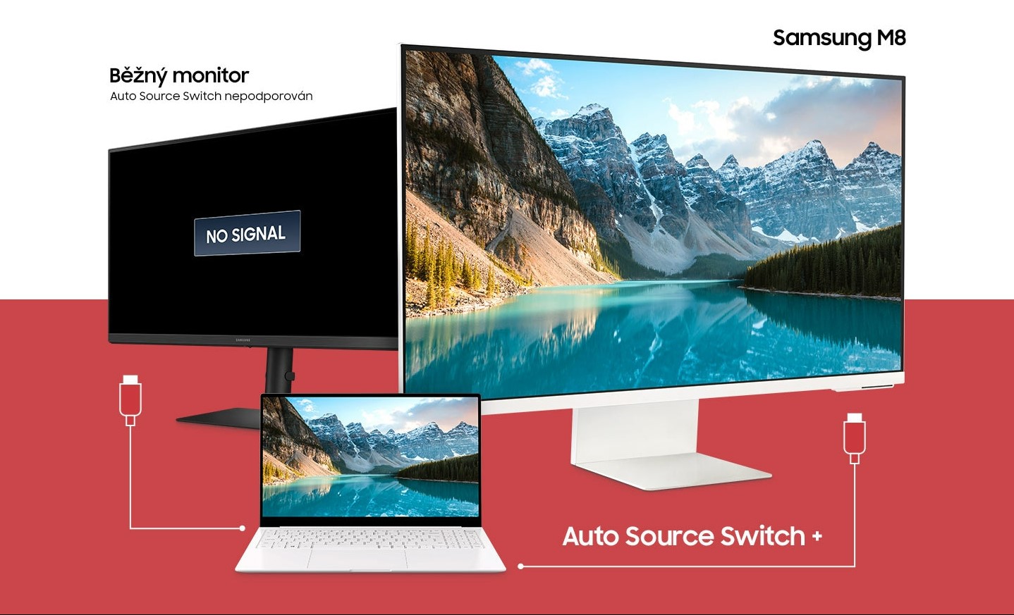 Funkce Auto Source Switch Plus u monitoru Samsung M8