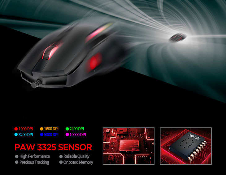 Myš Marvo G945 Pro je vybavena optickým senzorem PixArt PAW 3325DB s 1000Hz ultrapollingem, 1ms dobou odezvy a zrychlením 20 G, který je obohacený o mikroprocesor BY8948.