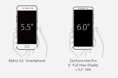 Asus ZenFone Max Pro