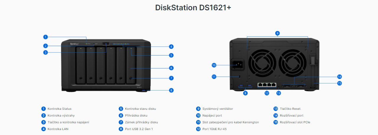 NAS loit Synology DiskStation DS1621+ nabz celkem 6 volnch pozic pro HDD/SSD jednotky a v ppad poteby lze pipojit roziovac jednotku DX517, abyste zazen obohatili a o 16 disk