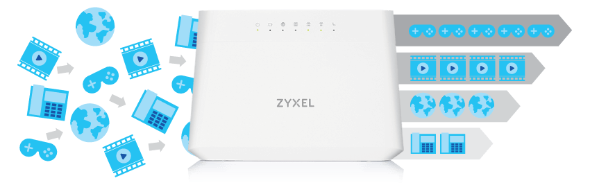 Funkce Triple-play u routeru ZyXEL VMG3625