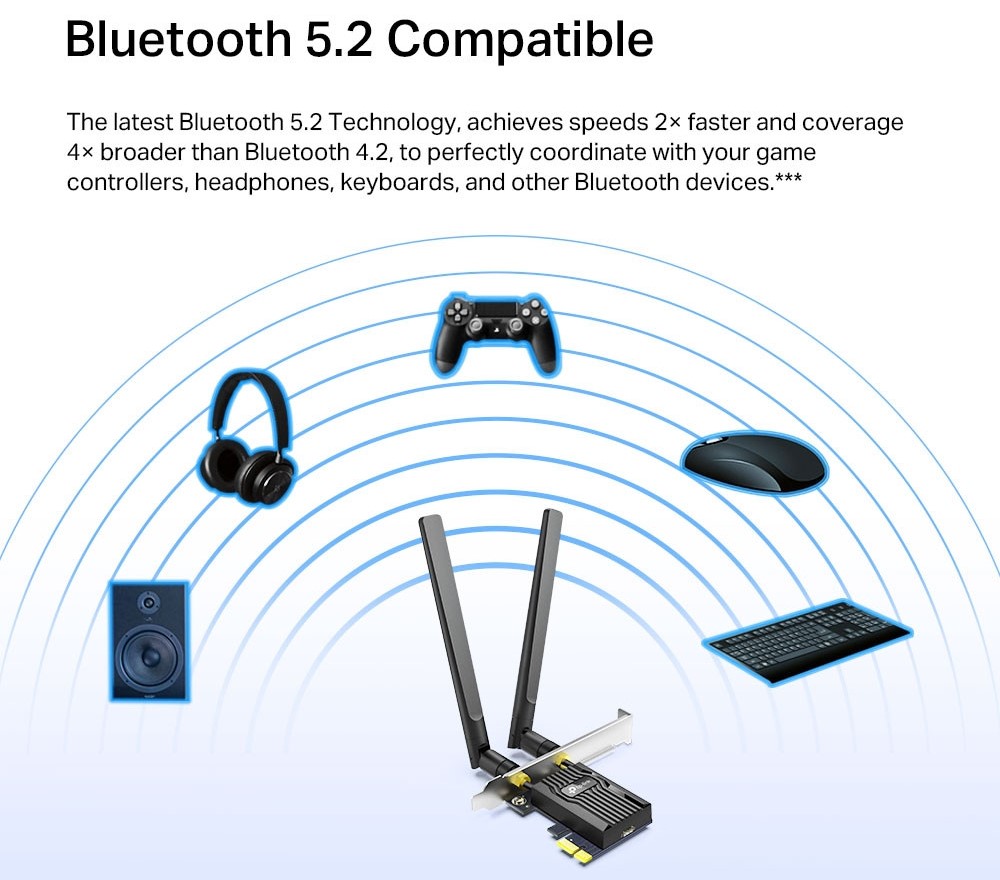 Síťová karta TP-Link Archer TX55E  je kompatibilní s nejnovější technologií Bluetooth 5.2, která dosahuje vyšší rychlosti a širšího pokrytí než předchozí verze