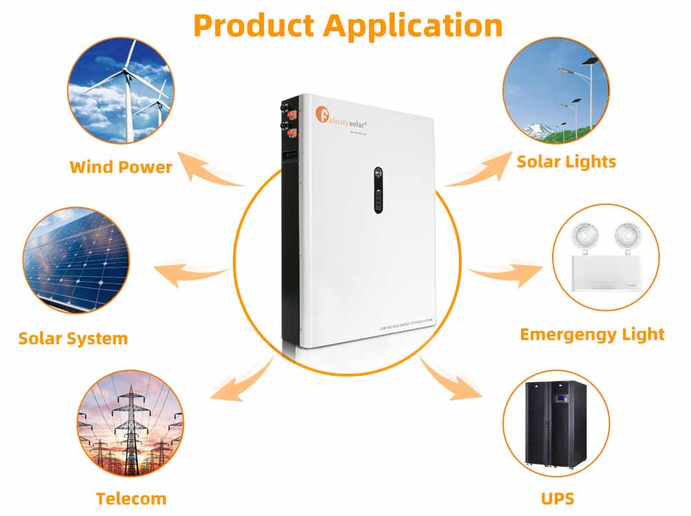 Lithium-železo-fosfátový akumulátor Felicity Solar LPBA48170 o kapacitě 8,7 kWh a napětí 48 V je vhodný pro zdroje nepřerušovaného napájení, požární, zabezpečovací, přístupové, telekomunikační a solární systémy i pro celou řadu dalších aplikací všeho druhu.