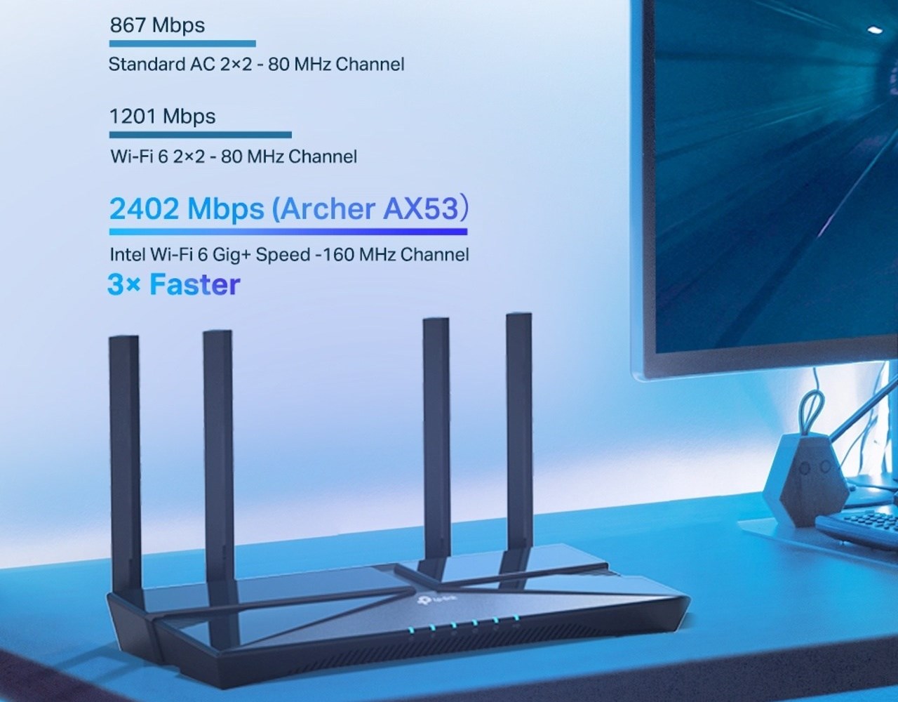 Wi-Fi router TP-Link Archer AX53 poskytuje kombinovanou rychlost přenosu dat až 3 GB/s při souběžném 2pásmovém připojení.