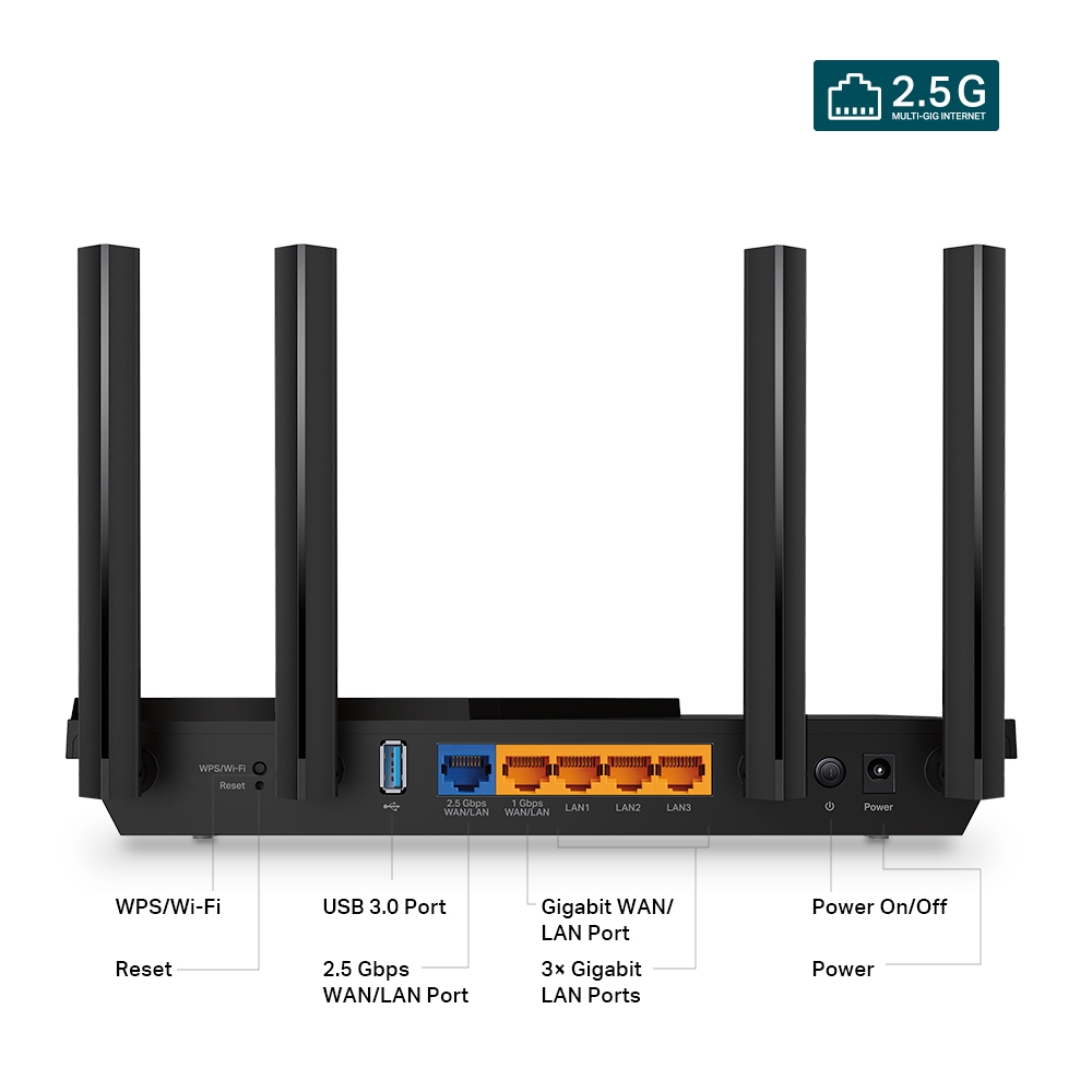 WiFi router TP-Link Archer AX55 Pro a jeho porty