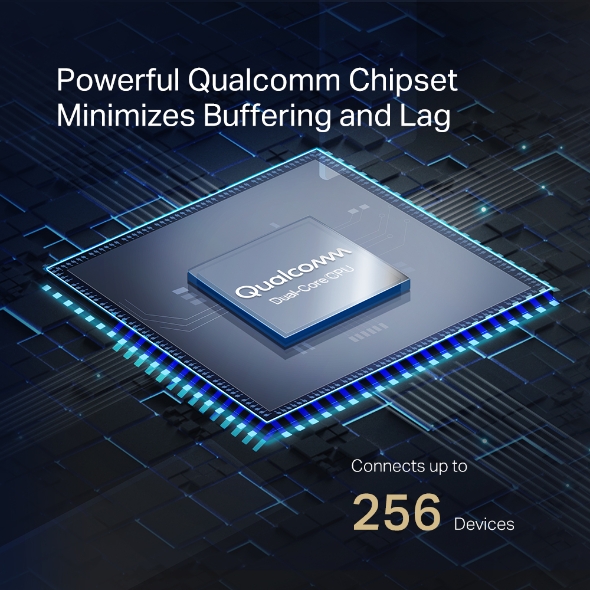 Výkonný Qualcomm Chipset minimalizuje lagy a umožňuje připojit až 256 zařízení k Wi-Fi 6 routeru MR80X AX3000 od TP-Link