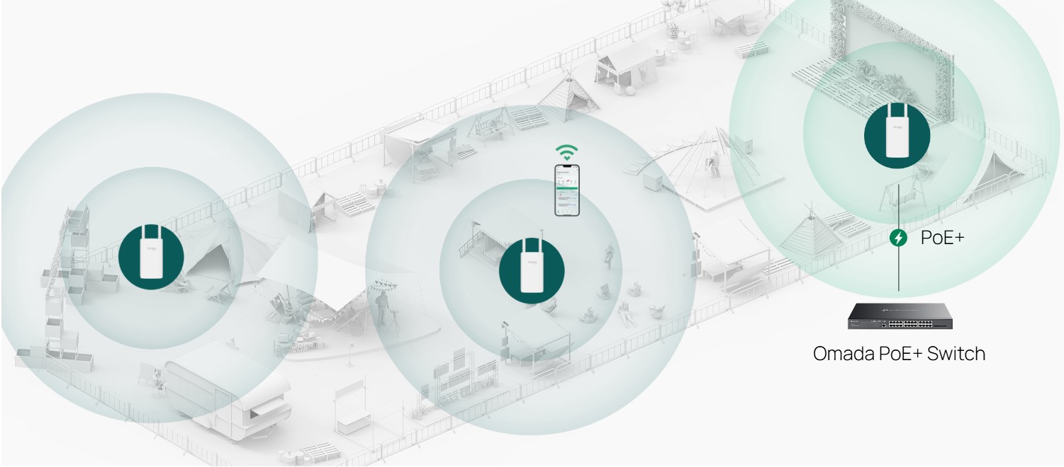 TP-Link EAP603-Outdoor venkovní AP, AX1800