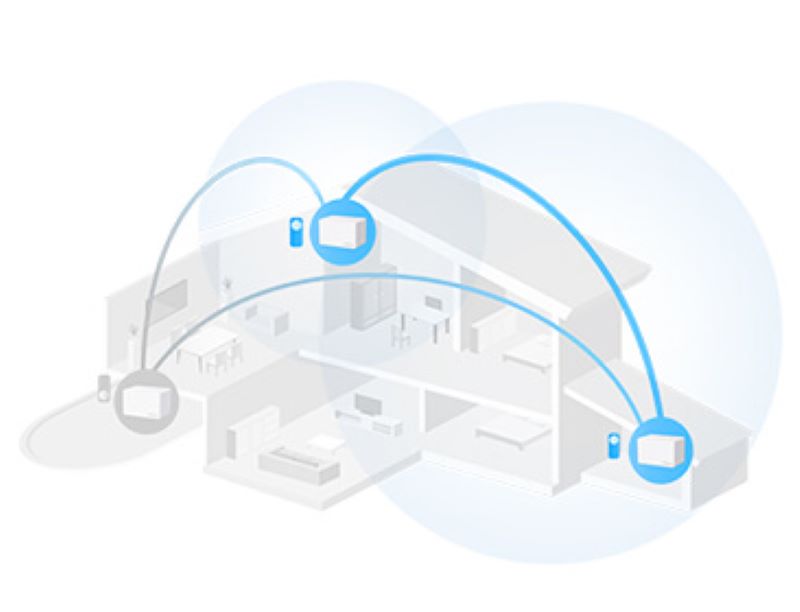 WiFi router TP-Link Mercusys Halo H80X pre stabilnú a zjednotenú sieť