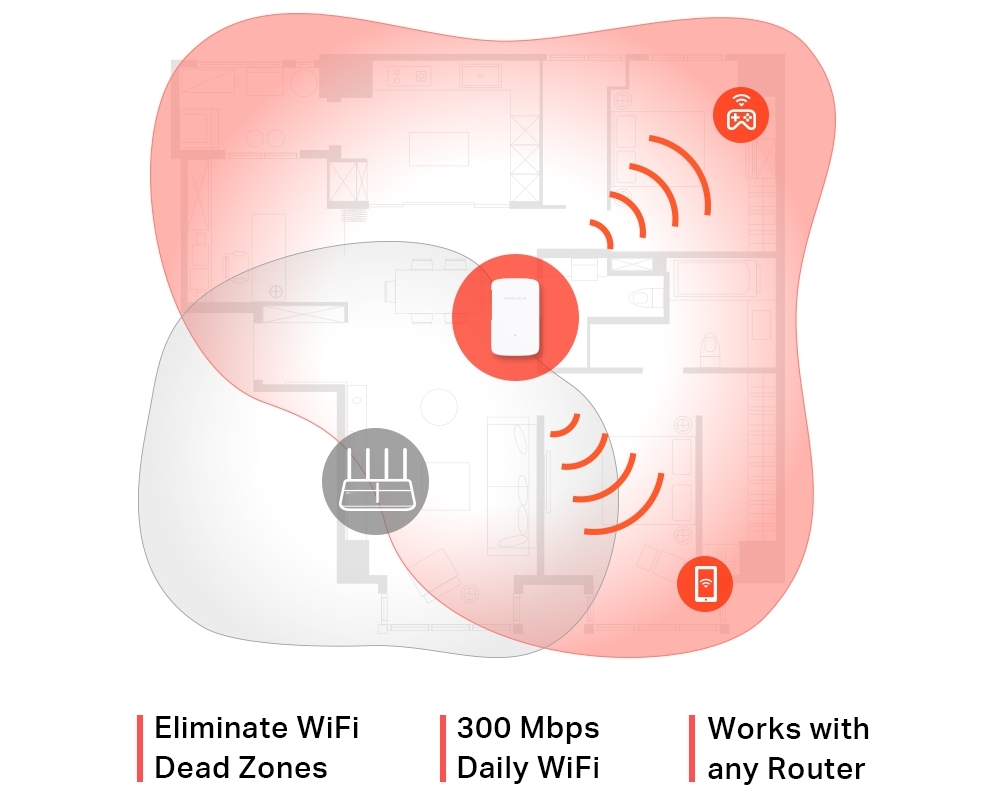 Extender Mercusys ME10 posílí a rozšíří Wi-Fi i do vzdálených oblastí, kam by router sám nedosáhl
