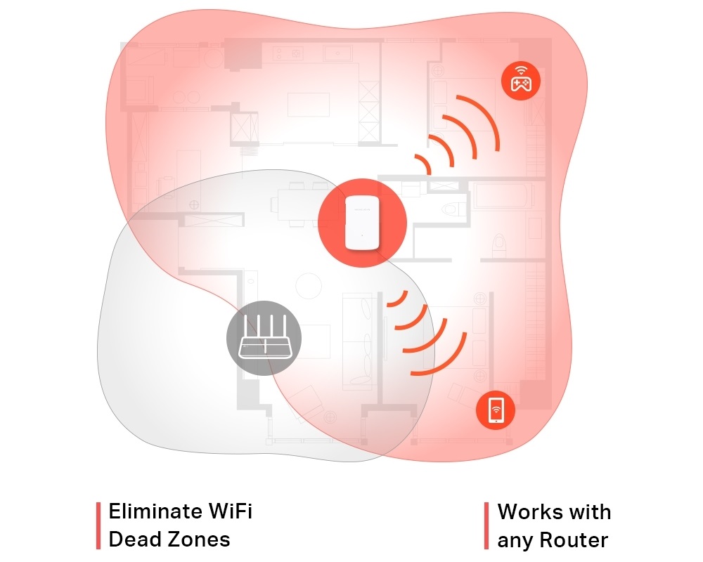 Extender Mercusys ME20 posílí a rozšíří Wi-Fi i do vzdálených oblastí, kam by router sám nedosáhl.
