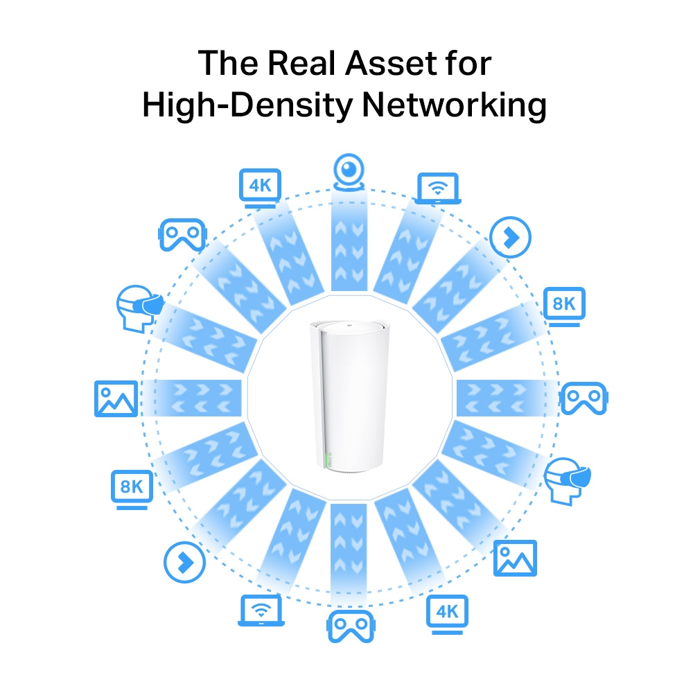 WiFi router TP-Link Deco XE200 zaisťuje kvalitné a rýchle pripojenie pre vaše zariadenie