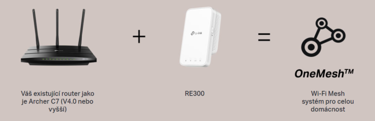 WiFi router TP-Link RE300 AP/Extender/Repeater AC1200 300Mbps 2,4GHz a 867Mbps 5GHz