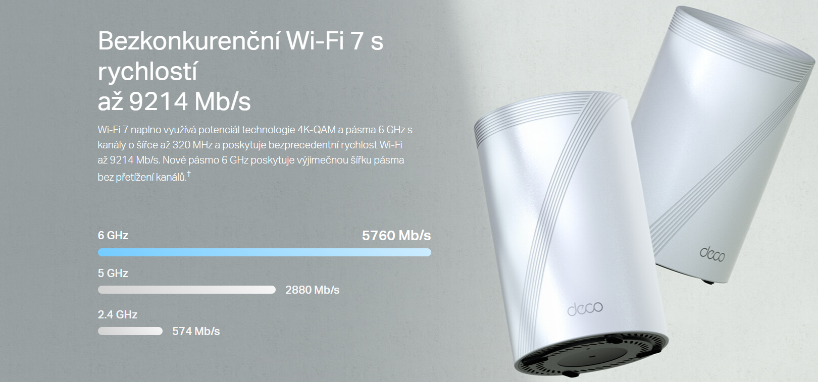 Router TP-Link Deco BE65 s vysokou rychlostí připojení