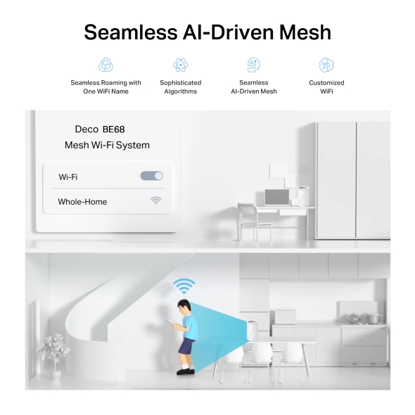 TP-Link Deco BE68(3-pack) BE14000