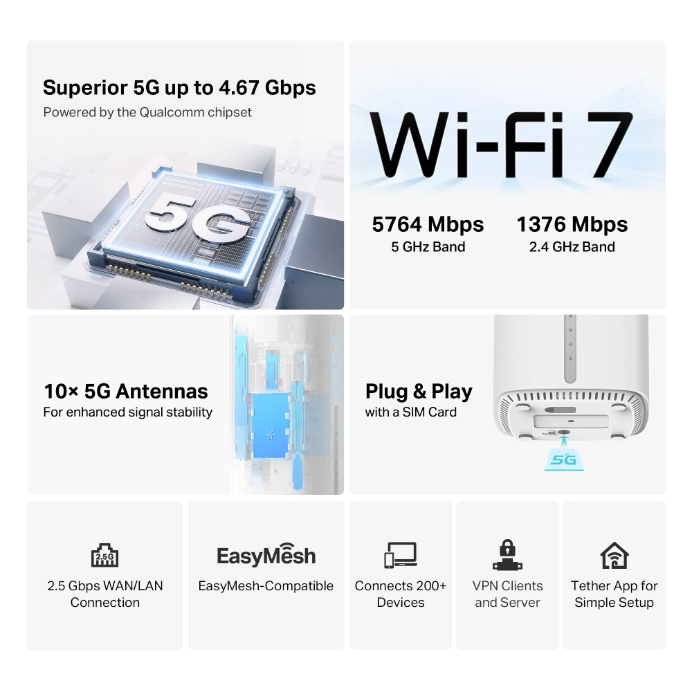 Modem TP-Link Archer NB450 BE7200
