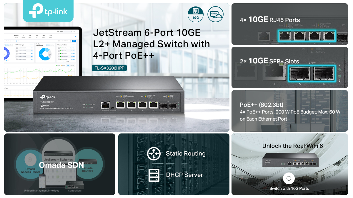 Řízený 6portový vysokorychlostní přepínač TP-Link JetStream TL-SX3206HPP umožní vybudovat vysoce škálovatelnou, robustní a bleskurychlou síť v domácnosti, v kanceláři či kdekoliv jinde.