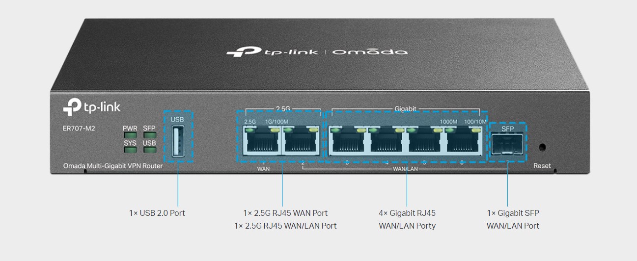 Porty u routeru TP-Link ER707-M2 VPN