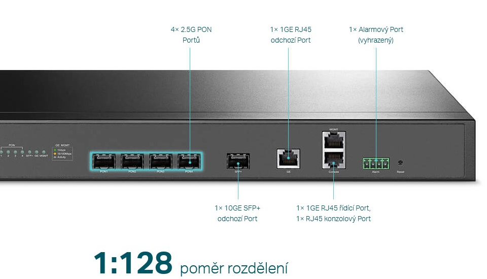 TP-Link DeltaStream DS-P7001-04 má celkem 4 GPON konektory, které podporují poměr rozdělení splitterů 1 : 128 pro každý port – až 512 klientských ONU jednotek!