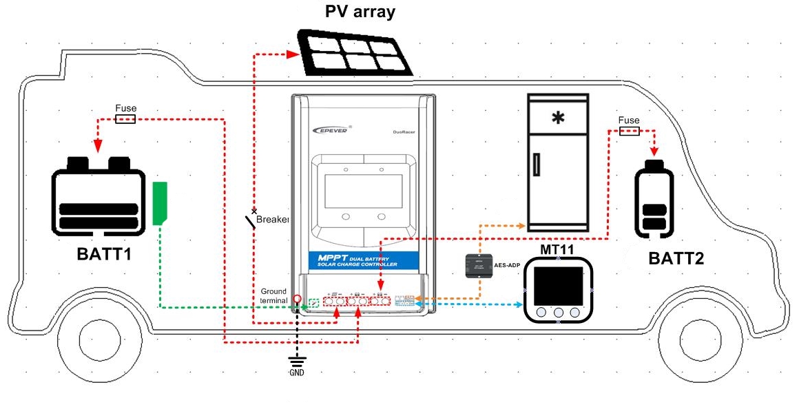 Solární regulátor Epever EPsolar DR3210-DDS vhodný pro karavany