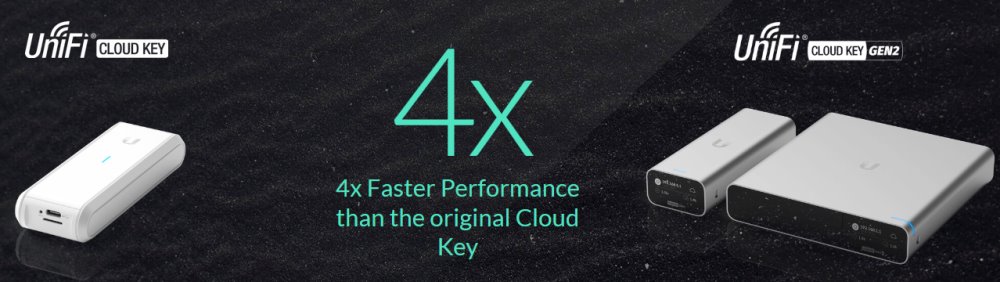 4x rýchlejší než originálny Cloud Key