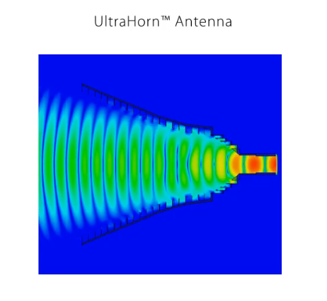 Anténa RF Elements UltraHorn CC 5-24 směrová, 5GHz, 24dBi