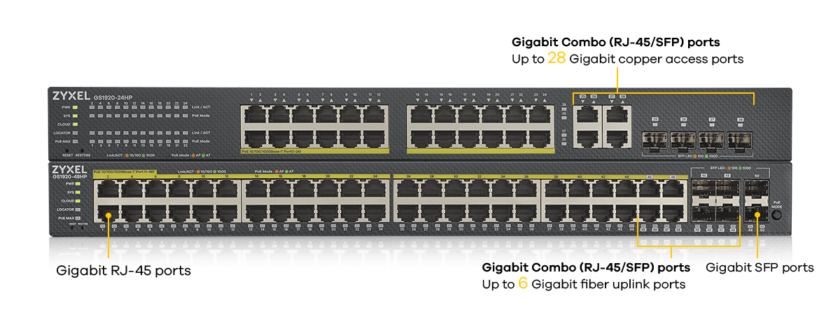 Plně řízený Plug & Play switch ZyXel GS1920-24V2 má celkem 24 GbE konektorů RJ-45 a 4 Combo RJ-45/SFP porty, které poslouží pro rozličné datové a telekomunikační aplikace.