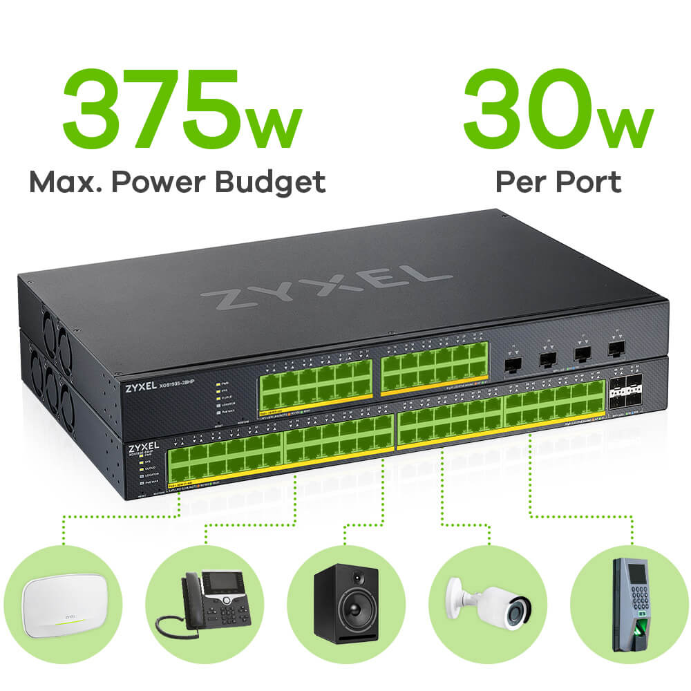 Switch ZyXEL XGS1935-28HP