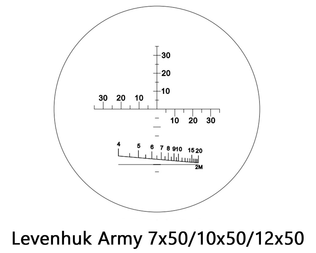 Rastrový kríž pre zameranie ďalekohľadu Levenhuk Army