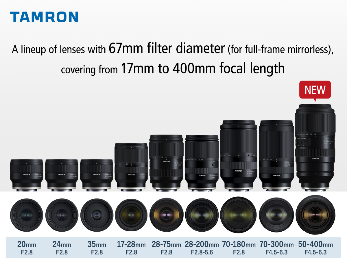 Porovnání čoček Tamron od 17mm do 400 mm