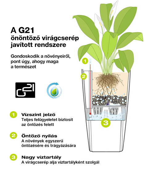 G21 önöntöző virágcserép