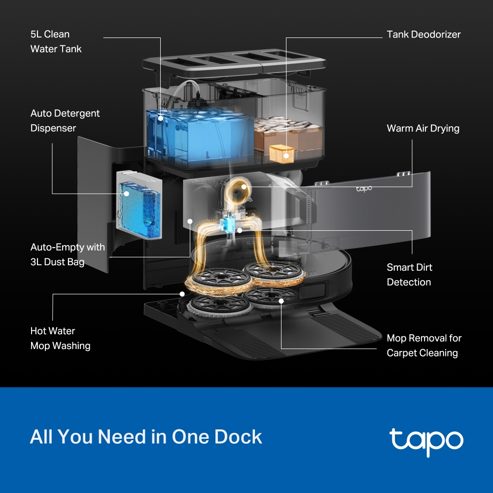 TP-Link Tapo RV50 Pro Omni