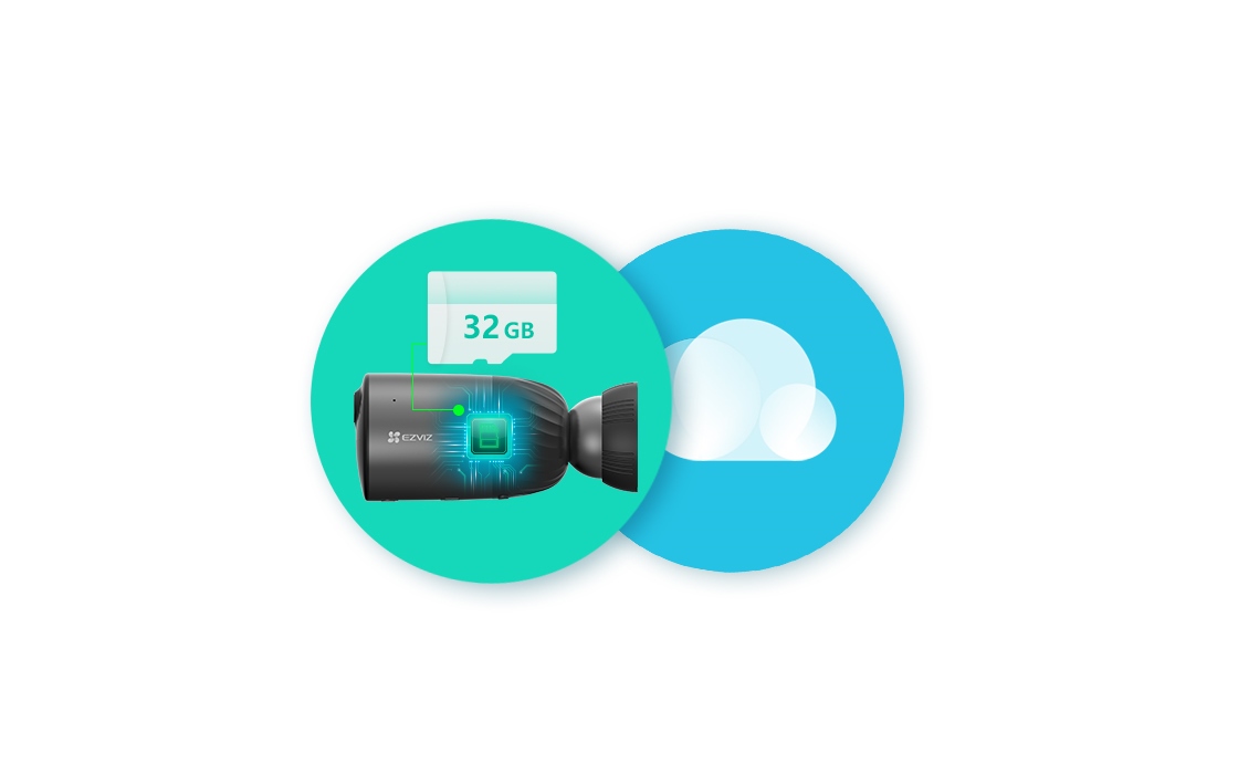 Pořízené záznamy na kameru Ezviz BC1C pak můžete ukládat na 32GB interní paměť typu eMMC či na virtuální úložiště Ezviz CloudPlay.
