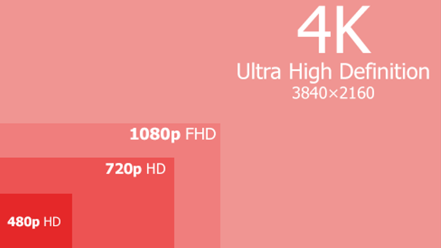 Kamera HikVision DS-2CD2T86G2-2I vám poskytne osobní i firemní záznamy ve vysoké kvalitě až 3840 x 2160 px při 25 fps, které bude ukládat na MicroSD kartu či NAS úložiště..