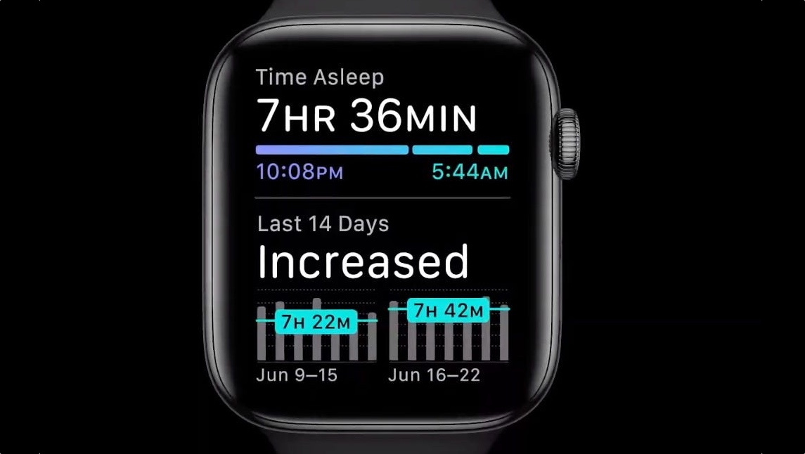 Chytré hodinky Apple Watch Series 7 vás naučí chodit spát pravidelně ve stejnou dobu a dokáží diagnostikovat i vyřešit hned několik nejběžnějších poruch spánku.