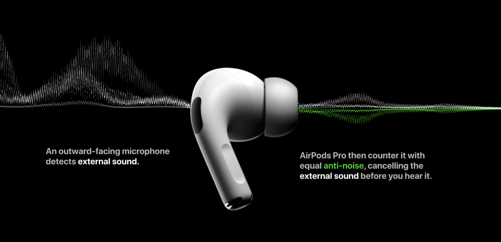Slúchadlá Apple AirPods 3 Pro sú vyzbrojené technológiou ANC pre aktívne potlačenie hluku z okolia.