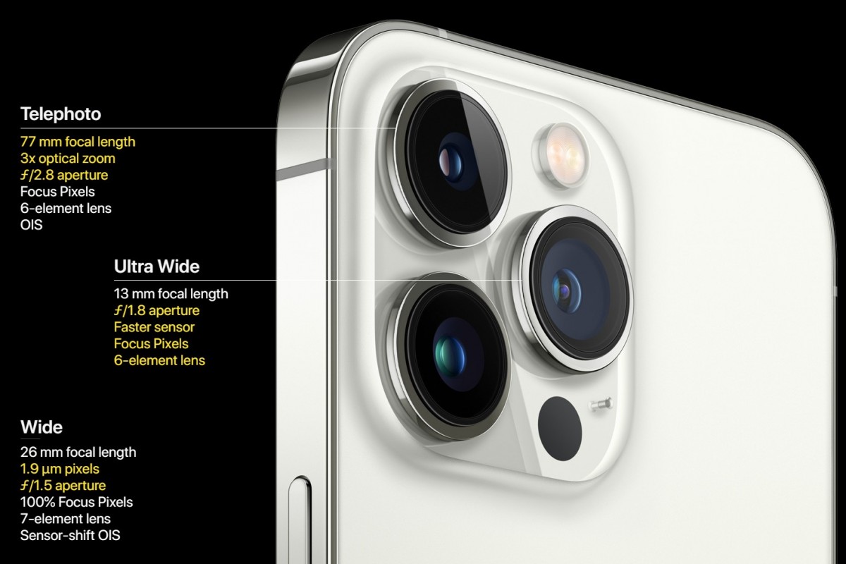 Fotosoustava Apple iPhone 13 Pro Max se skládá z objektivů pro selfie, širokoúhlé a ultraširokoúhlé snímky i pro fotografování na dálku.